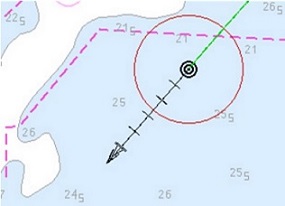 ECDIS anti grounding alarms