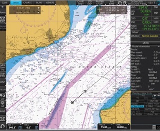 An ECDIS presentation