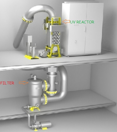 Ballast water treatment system components