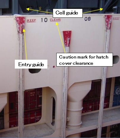container cell guide