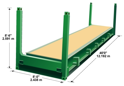 Flat Rack Container