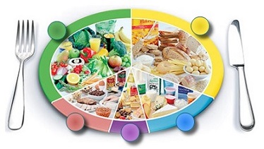 Food production at ship