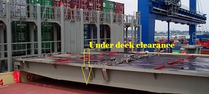 Stowage of hatch pontoon showing under deck clearance