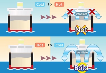 two-general-ventilation-rules